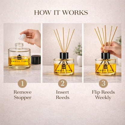 Reed Diffuser for Home & Office – Long Lasting, Alcohol-Free | Smell Time