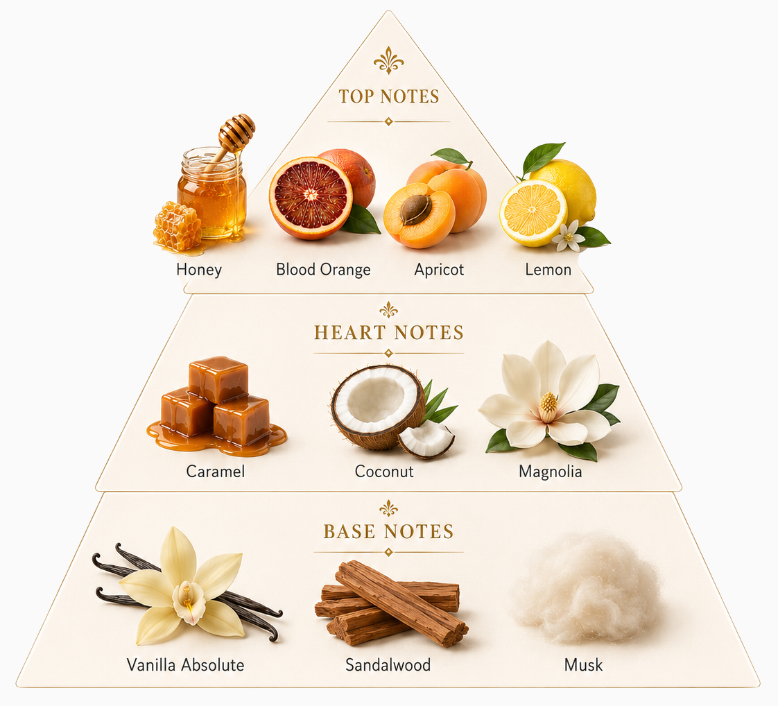 Bellamont – Sweet Honey Vanilla Extrait de Parfum for Unisex | Creamy & Luxurious