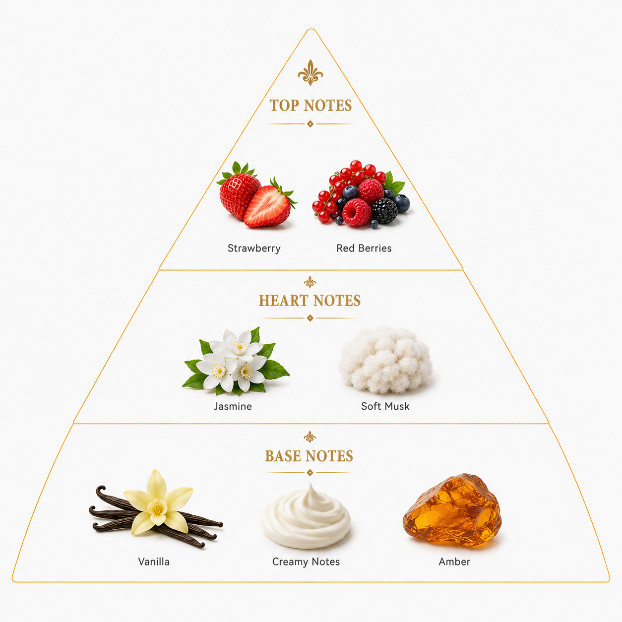 Berry Cream – Sweet Fruity For Her