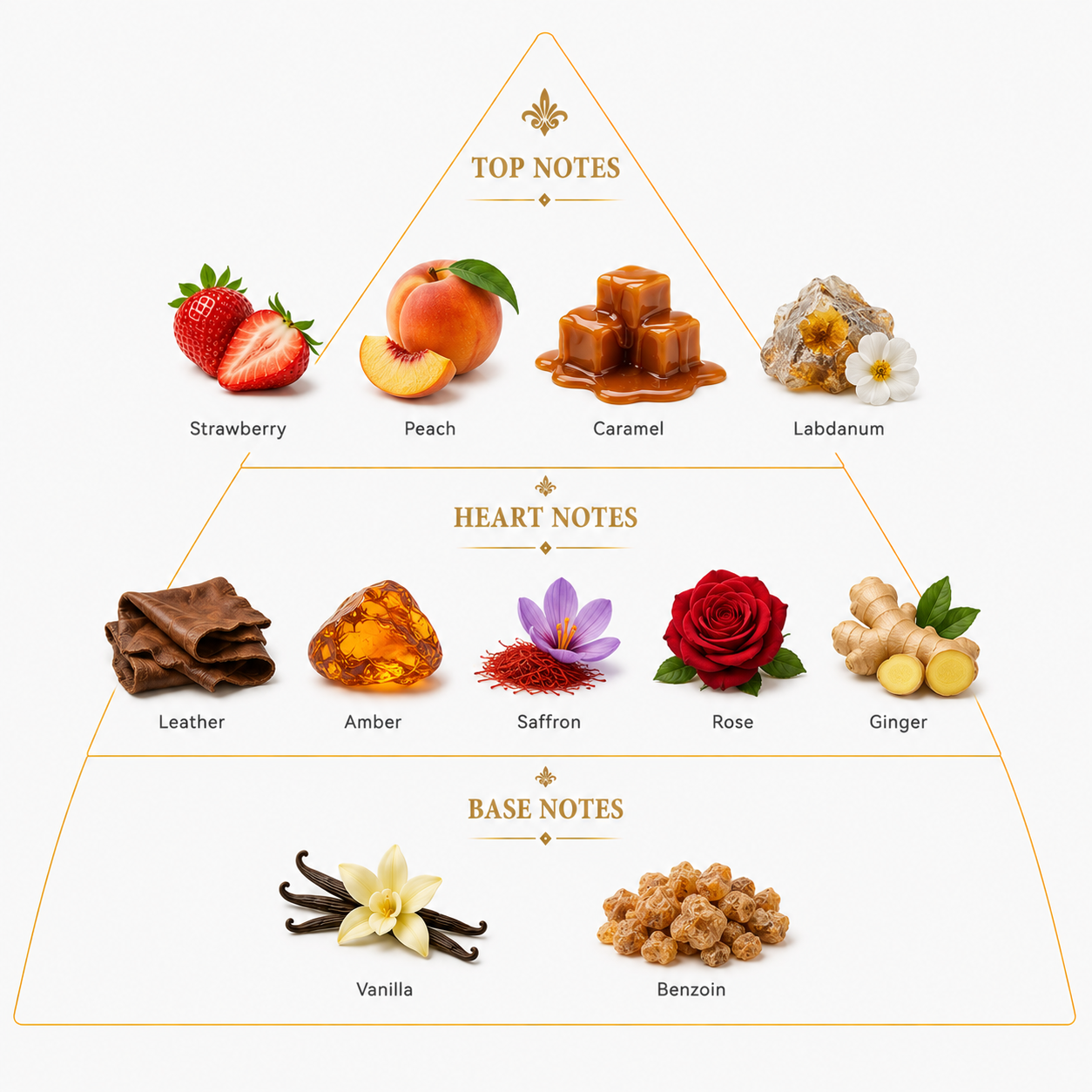 Caramel Leather – Sweet Warm Extrait de Parfum