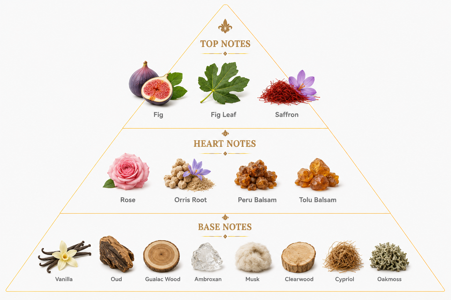 Fig & Oud – Vanilla Oud Unisex