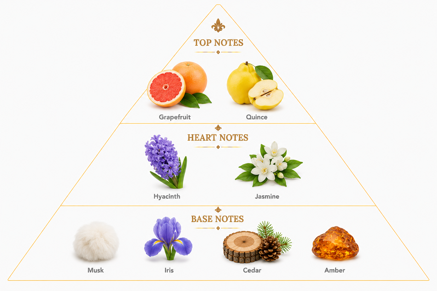 Fresh Bloom – Fruity Floral Extrait de Parfum