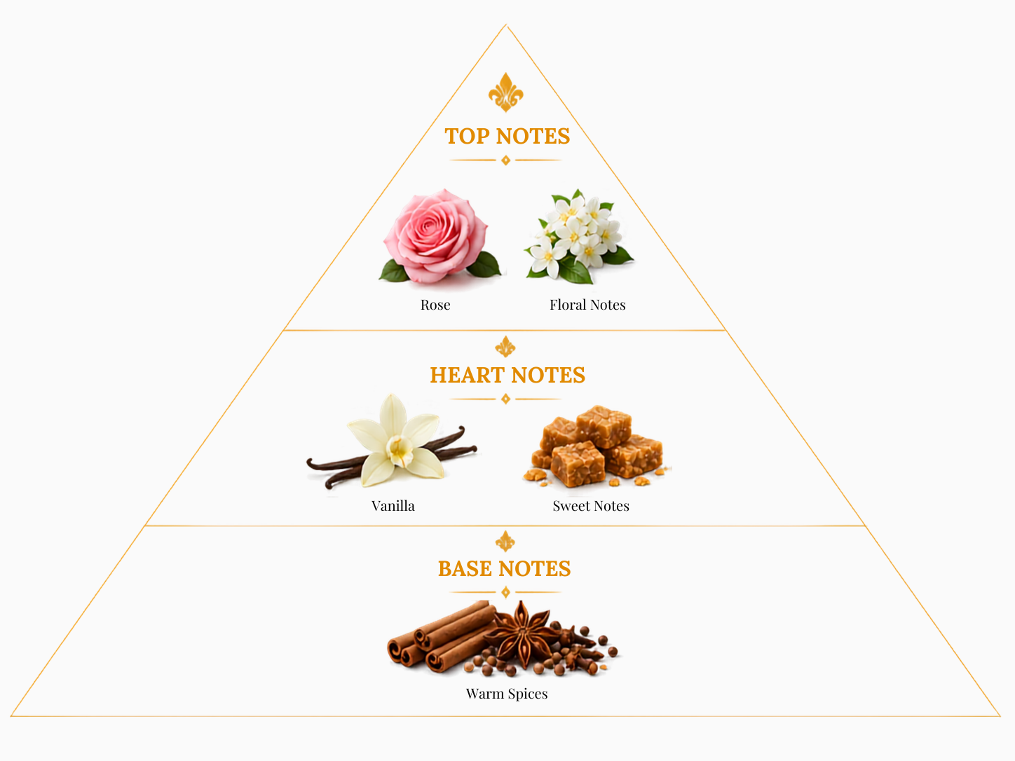 Rosa Dolce – Rose Vanilla For Her