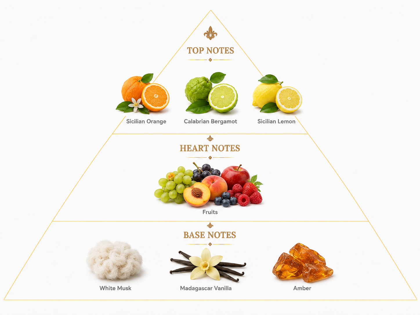 Herba Luma – Fruity Musk Unisex